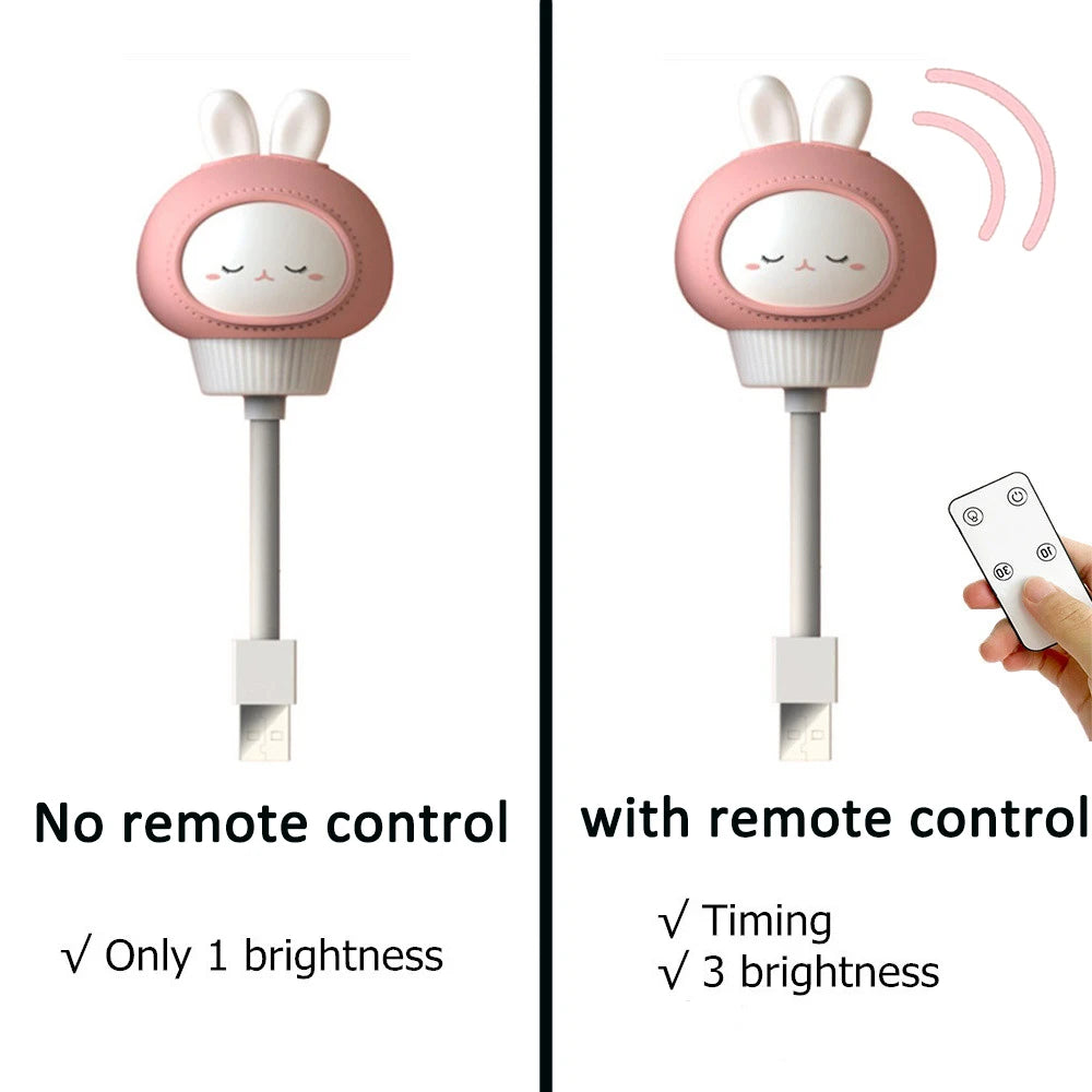 USB Cartoon Cute Night Light With Remote Control Babies Bedroom Decorative Feeding Light Bedside Tabe Lamp Xmas Gifts For Kids tableandwalllamps