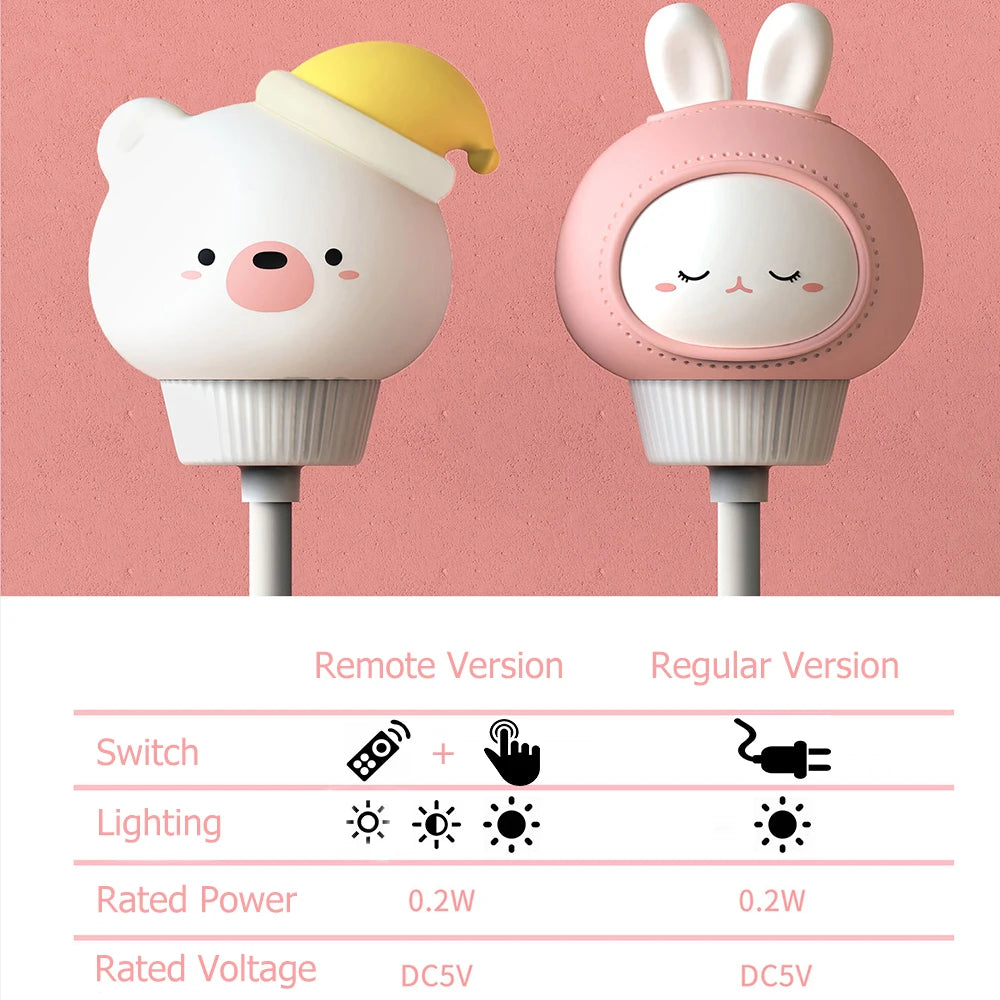 USB Cartoon Cute Night Light With Remote Control Babies Bedroom Decorative Feeding Light Bedside Tabe Lamp Xmas Gifts For Kids tableandwalllamps