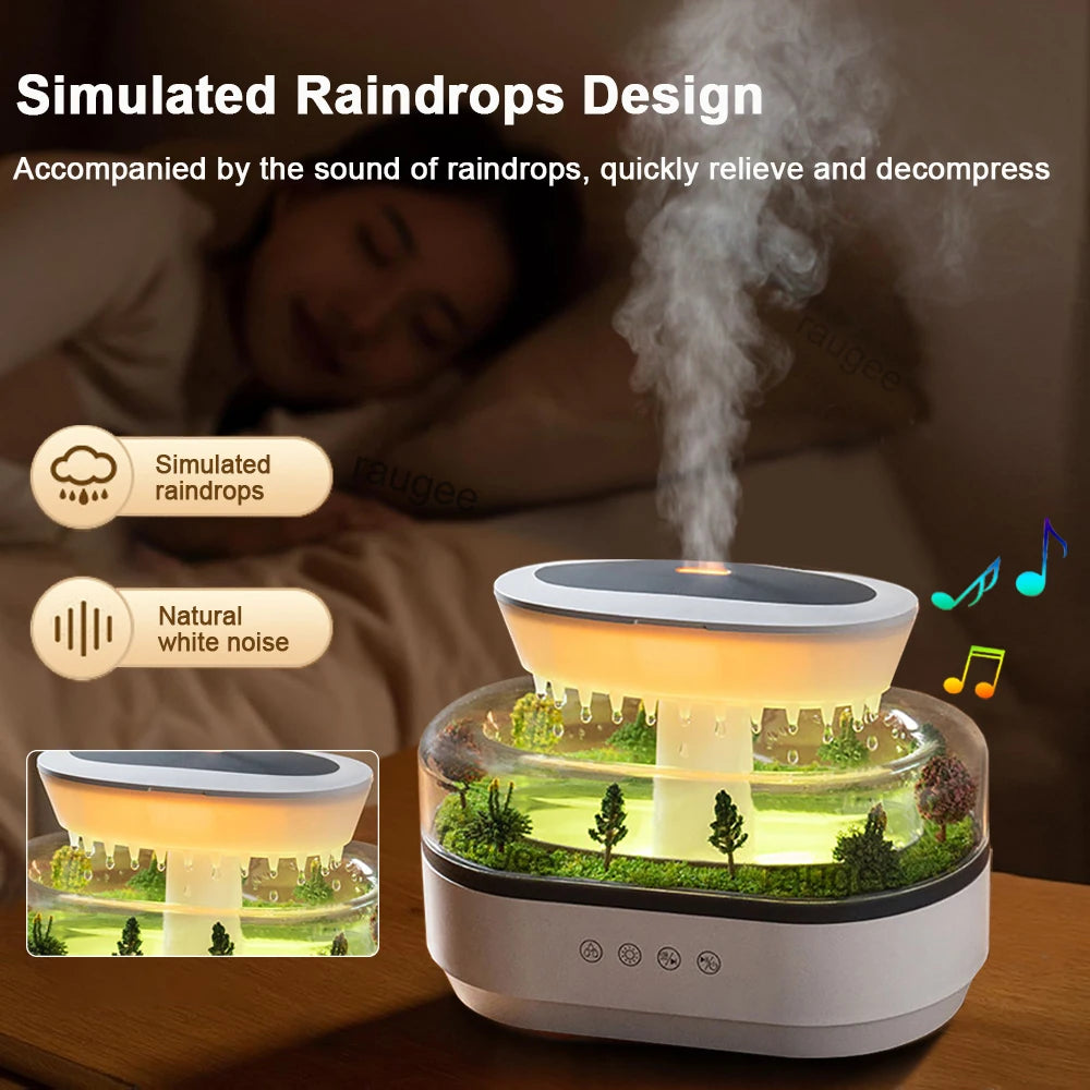 Aroma Humidifier Fragrance Diffuser Room Essential Oil Diffuser Home Aromatherapy Air Humidifier with Colorful Light and Music tableandwalllamps