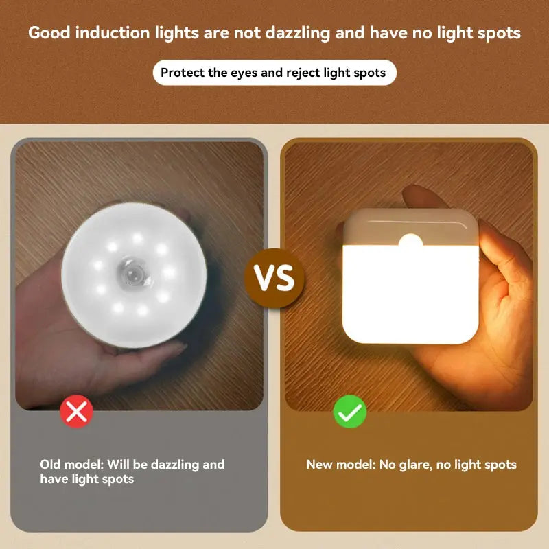 Xiaomi LED Night Light,Human Motion Sensor Lamp USB C Rechargeable Light, Wireless LED Wall Lamp For Stairs Closet Kitchen Bed  tableandwalllamps