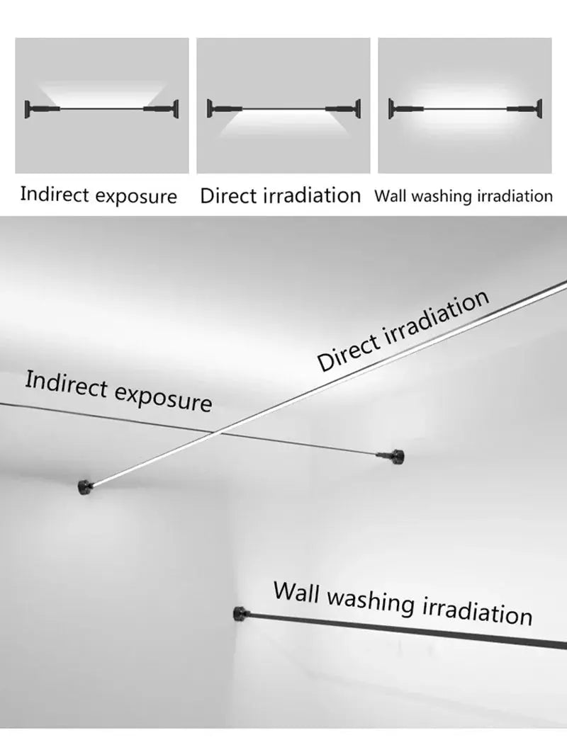 Diy Long LED Skyline Steel Strip Luminous Linear No Main Light Decoration, Modern Minimalist Creative Exhibition Hall Wall Light tableandwalllamps