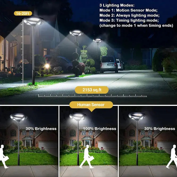 Solar Garden Lights Outdoor Waterproof with Motion Sensor and Remote Solar Street Lamp Security Lights for Parking Yard tableandwalllamps