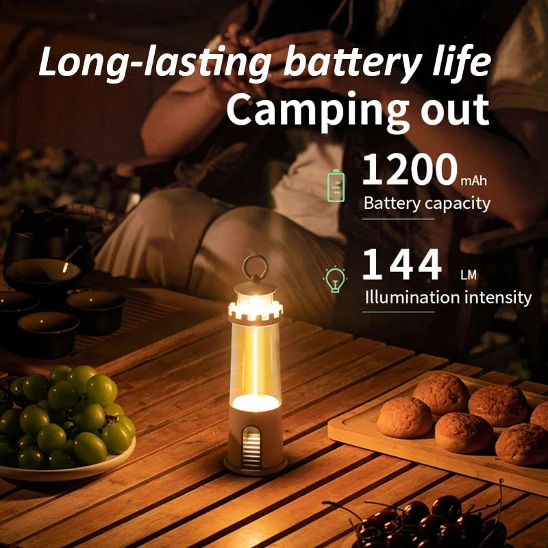 Lighthouse Night Lights Remote Control Moonlight Projection Lamp Magnetic Camping Lamps Bluetooth Music Dimmable Ambient Light tableandwalllamps