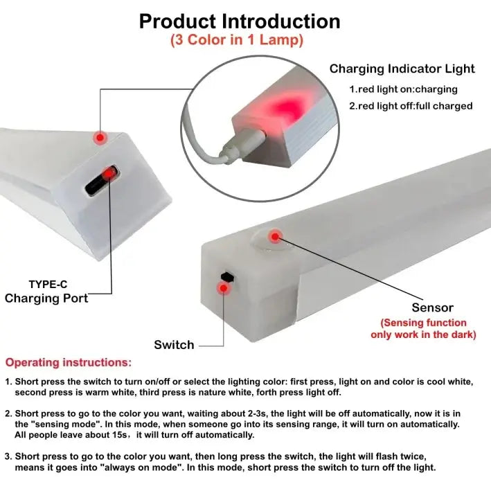 Wireless USB Type C Rechargeable Motion Sensor LED Light Induction Night Light Entrance Light Aisle Light Lanscape Light tableandwalllamps