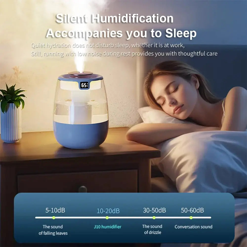 Air Humidifier 1300ML Aroma Humidifier Double Spray Port Essential Oil Diffuser USB Water Humidifier with Light for Home Office tableandwalllamps