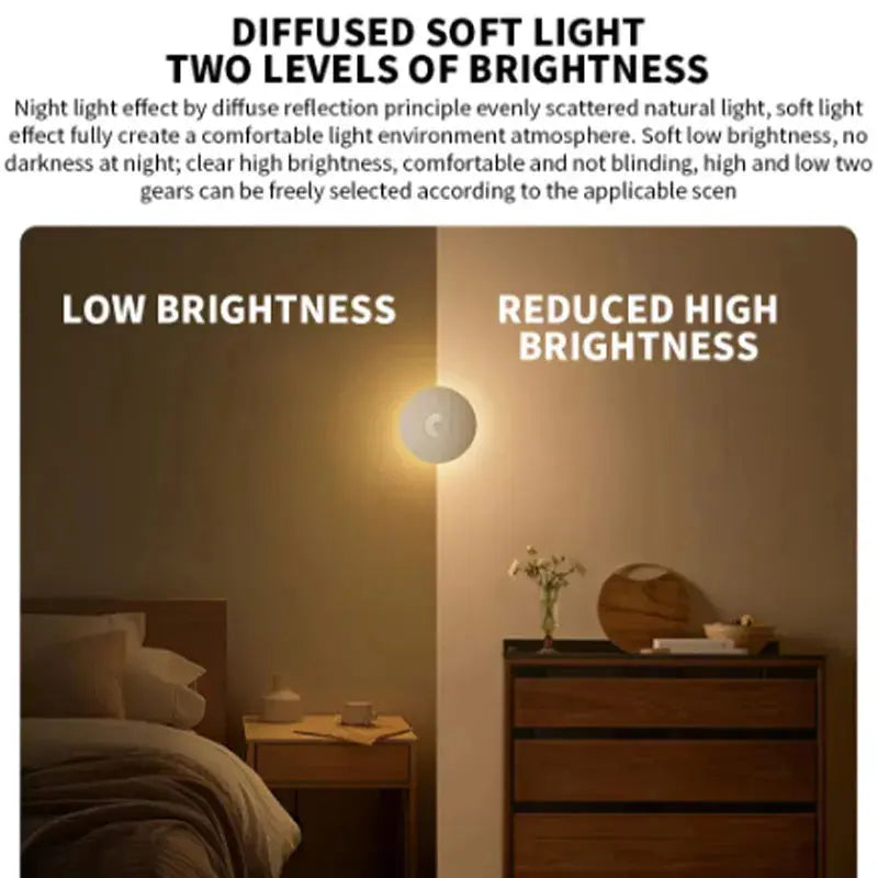 New Xiaomi Mi Home Night Light 3 Adjustable Brightness Infrared Intelligent Human Light Sensor Magnetic Base Bedroom Night Light tableandwalllamps