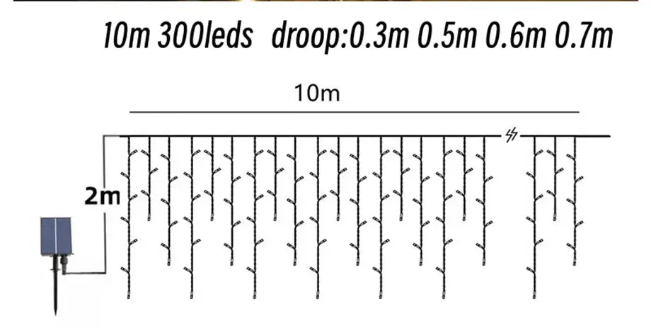 Solar Outdoor Light Garland Christmas Decorations 2023 Street Garland 8 Modes Festoon Led Light String with Remote Control tableandwalllamps