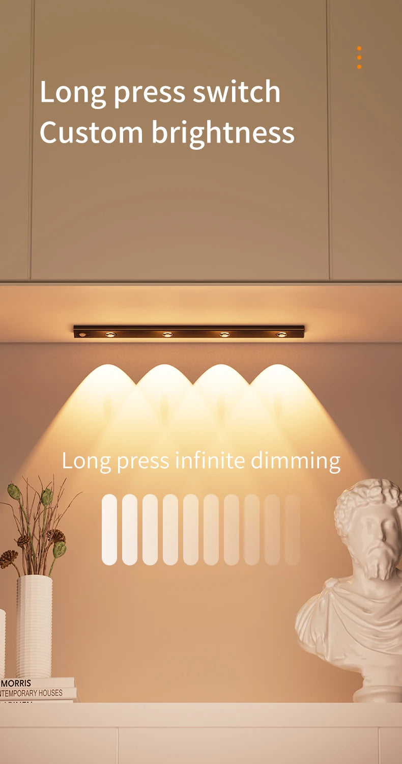 Human body sensing LED light Intelligent wireless charging light Self-adhesive kitchen wardrobe wine cabinet free installation tableandwalllamps