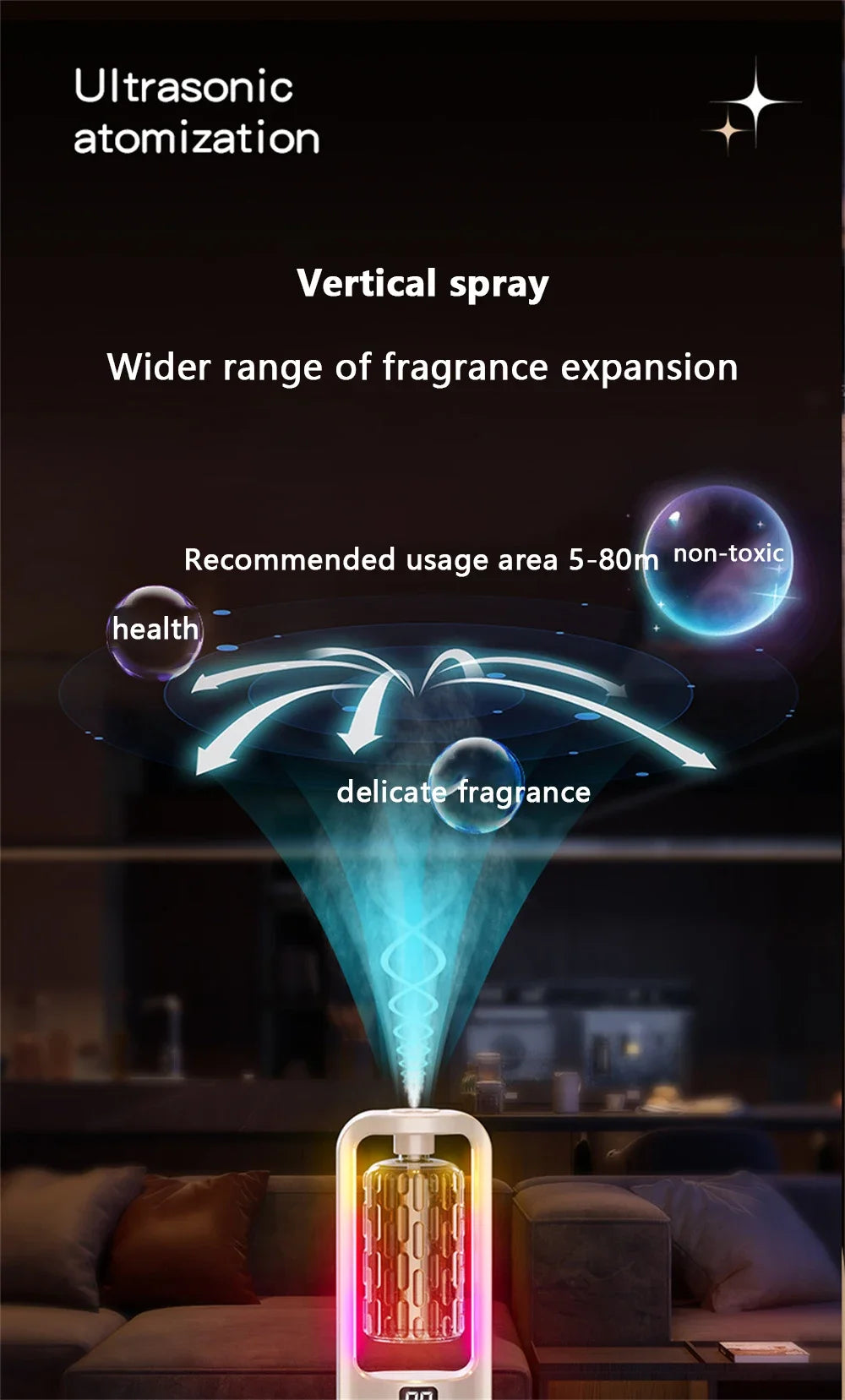 Aroma Diffuser Humidifier Fragrance Essential Oil Aromatherapy Machine Air Freshener Hotel Bedroom Toilet Bathroom Deodorization tableandwalllamps