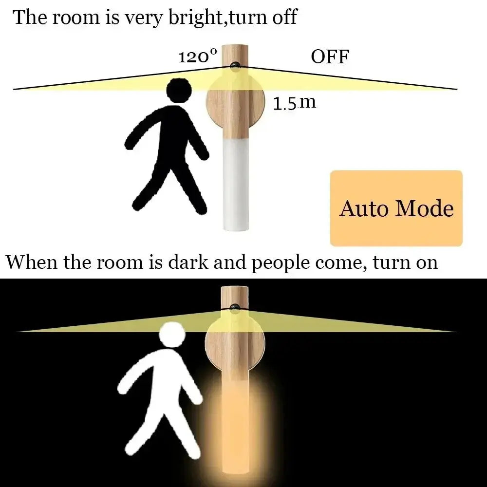 2024Creative Intelligent Auto PIR Motion Sensor LED Rechargeable Magnetic Night Light Wood Wall Light Kitchen Cabinet Light Lamp FASHION VIBES