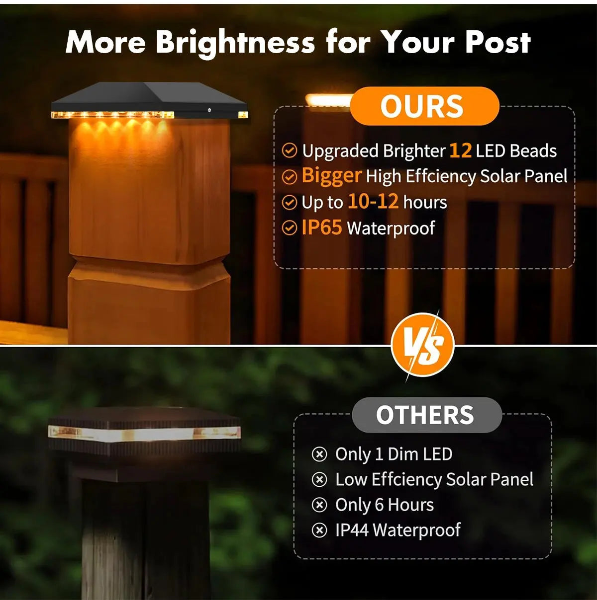 2/6 Packs Solar Post Cap Light Fence Outdoor Garden Black Deck Light for 3.5x3.5 4x4 Wooden Vinyl Post Gate patio Solar Cap Lamp tableandwalllamps