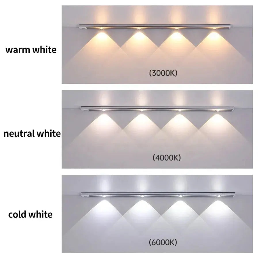 LED Bar Light Motion Sensor USB Rechargeable Cabinet Light For Kitchen Bedroom Wardrobe Lighting 20/30/40/50cm Cabinet Light tableandwalllamps