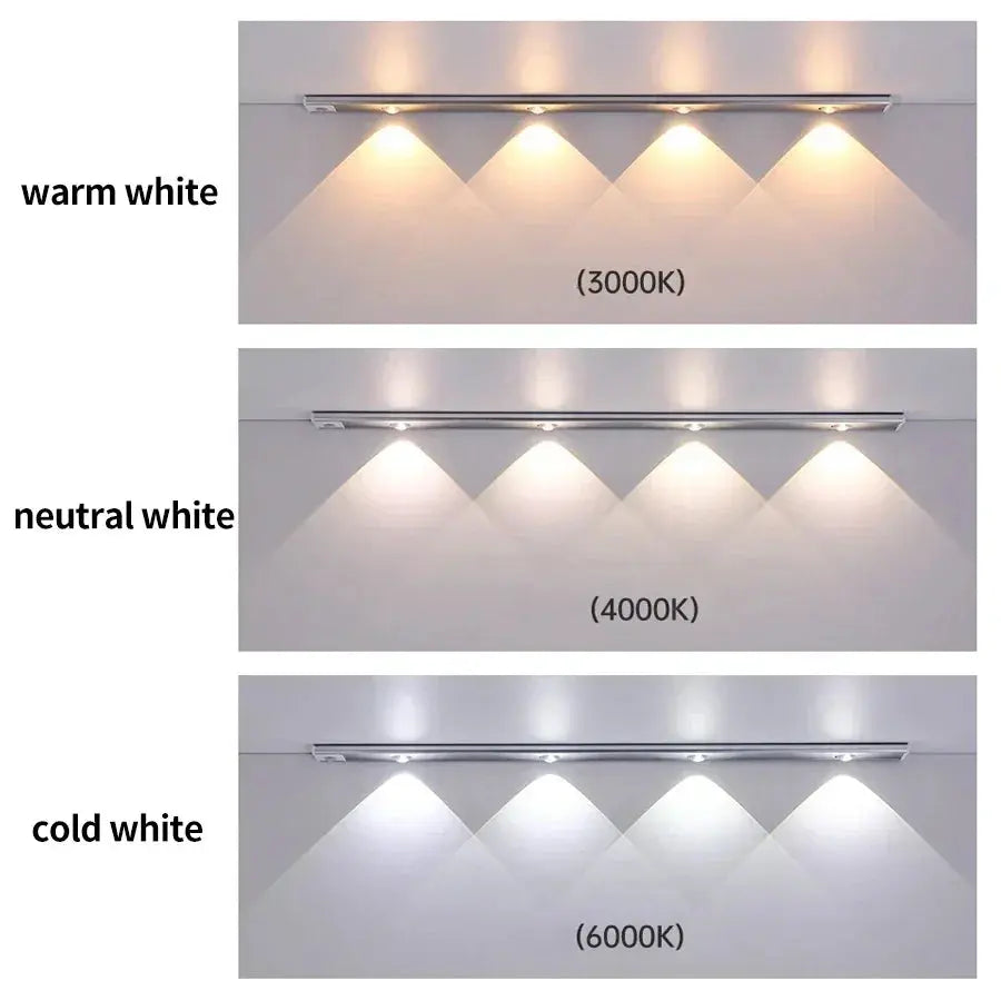 20/30/40/50cm LED Bar Light Motion Sensor USB Rechargeable LED Light for Kitchen Wardrobe Bedroom Indoor Lighting Cabinet Light tableandwalllamps