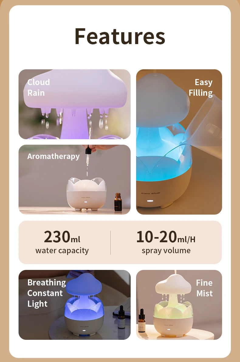 Mushroom Raindrop Air Humidifier Electric Aroma Diffuser Colorful Night Lights Rain Cloud Smell Distributor with Remote Control tableandwalllamps