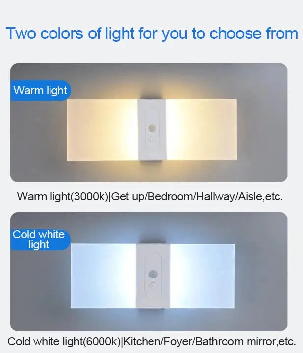 Living Room Sconce Wall Light USB Rechargeable Indoor Motion Sensor Lighting Bedroom Bedside Lamp Corridor Stairway Decor Lights tableandwalllamps