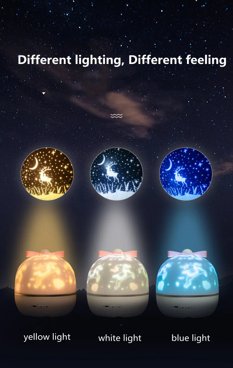 Starry Projector Night Light Rotating Sky Moon Lamp Galaxy Lamp Home Bedroom Decoration Starlight Christmas Lights for Kids Gift tableandwalllamps