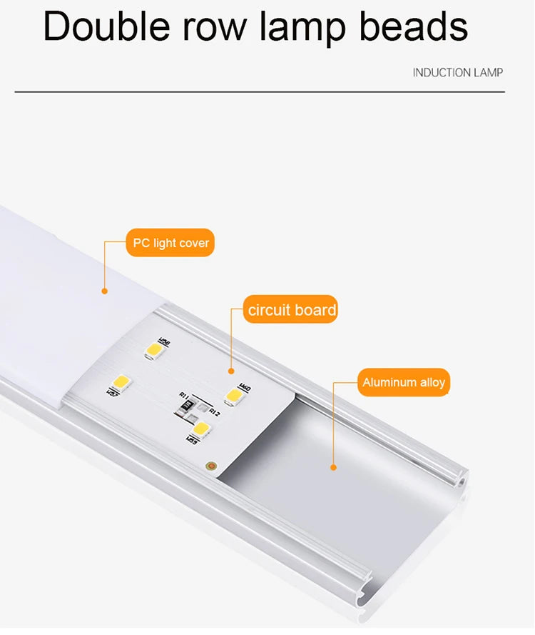 Ultra-thin Motion Sensor Light Wireless LED Night Lights Bedroom Decor Staircase Closet USB Rechargeable Kitchen Detector Lamp tableandwalllamps