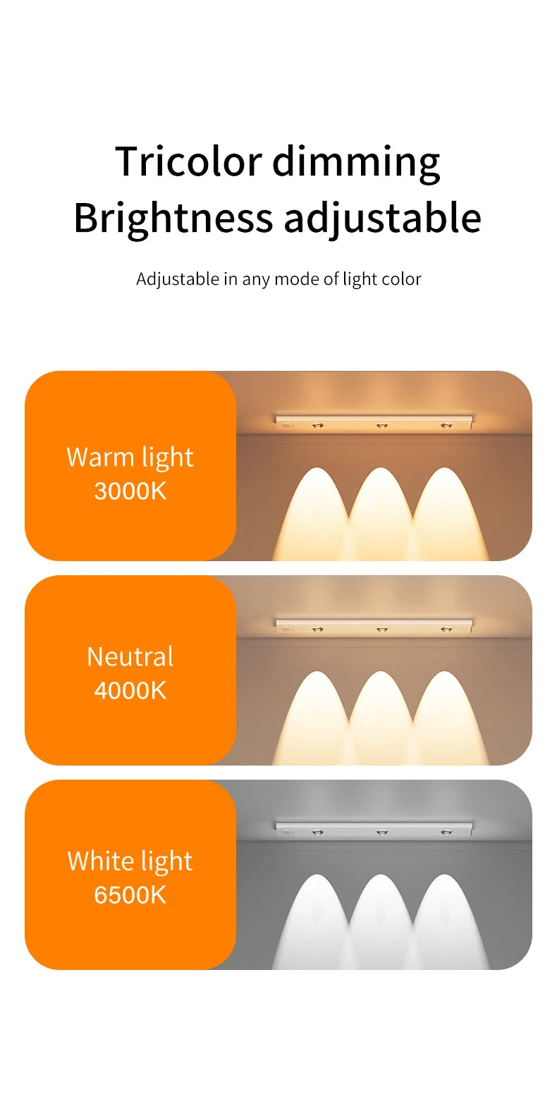 Human body sensing LED light Intelligent wireless charging light Self-adhesive kitchen wardrobe wine cabinet free installation tableandwalllamps