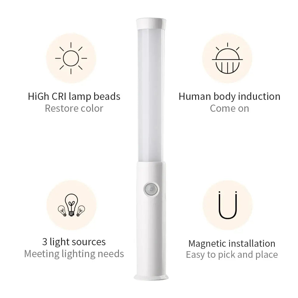 Xiaomi Hand-held lamp Closet Wardrobe Bedroom Bedside 3 Color USB Charging Durable Sturdy Cordless 360 Auto Motion LED Desk Lamp tableandwalllamps