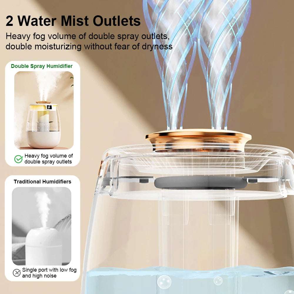 Air Humidifier 1300ML Aroma Humidifier Double Spray Port Essential Oil Diffuser USB Water Humidifier with Light for Home Office tableandwalllamps