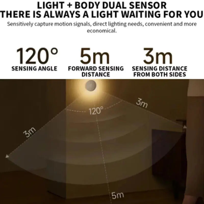 New Xiaomi Mi Home Night Light 3 Adjustable Brightness Infrared Intelligent Human Light Sensor Magnetic Base Bedroom Night Light tableandwalllamps