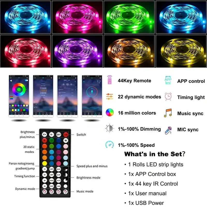 WIFI RGB LED Strip Light 5050 Bluetooth APP Control Led Flexible Diode Decoration For Festival Party TV Desk Bedroom tableandwalllamps